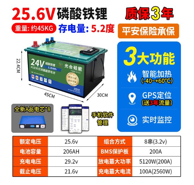 25.6V 206AH 磷酸铁锂电池 光合硅能产品图