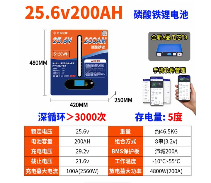 25.6V 200AH 磷酸铁锂电池 光合硅能产品图