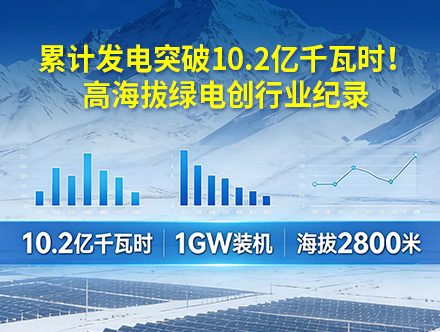 青海油田凯驰100万千瓦光伏电站
